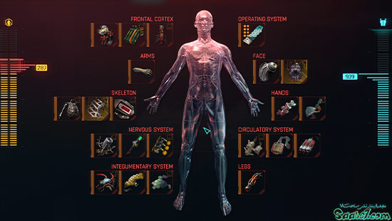 راهنمای بازی Cyberpunk 2077 / راهنمای بخش آیتمها و Cyberware