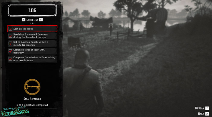 راهنمای بازی Red Dead Redemption 2 / مرحله : Sodom? Back to Gomorrah