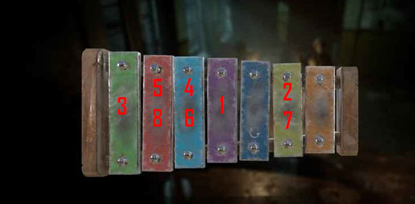 راهنمای قدم به قدم بازی Tormented Souls 2 / قسمت پنجم: School